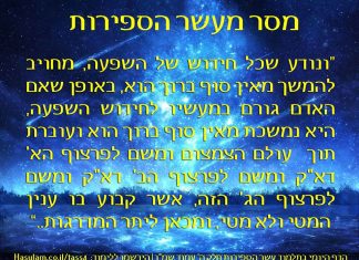 תובנות בתלמוד עשר הספירות! לחצו כאן